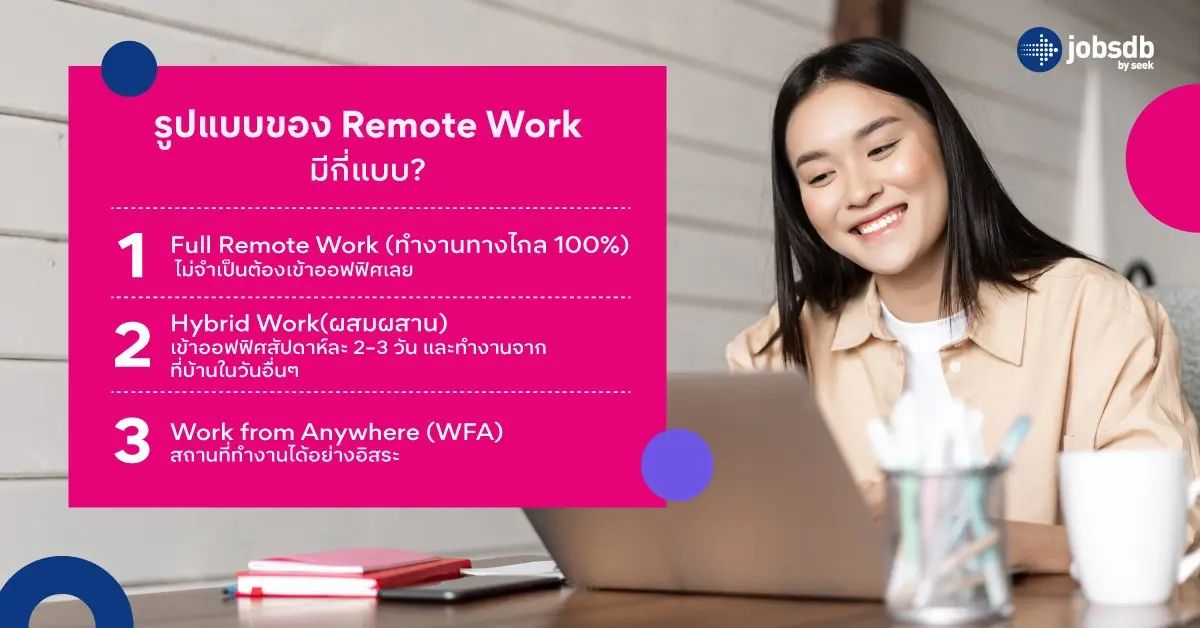รูปแบบของ Remote Work มีกี่แบบ?