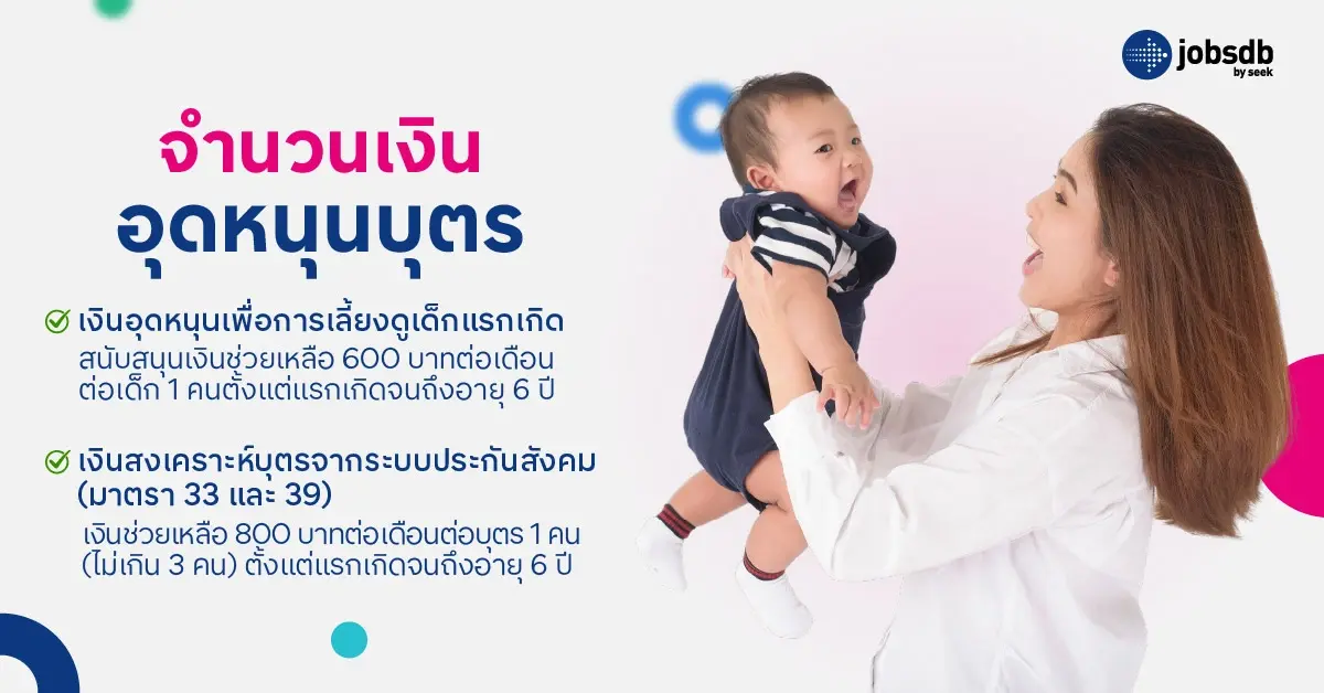 จำนวนเงิน 