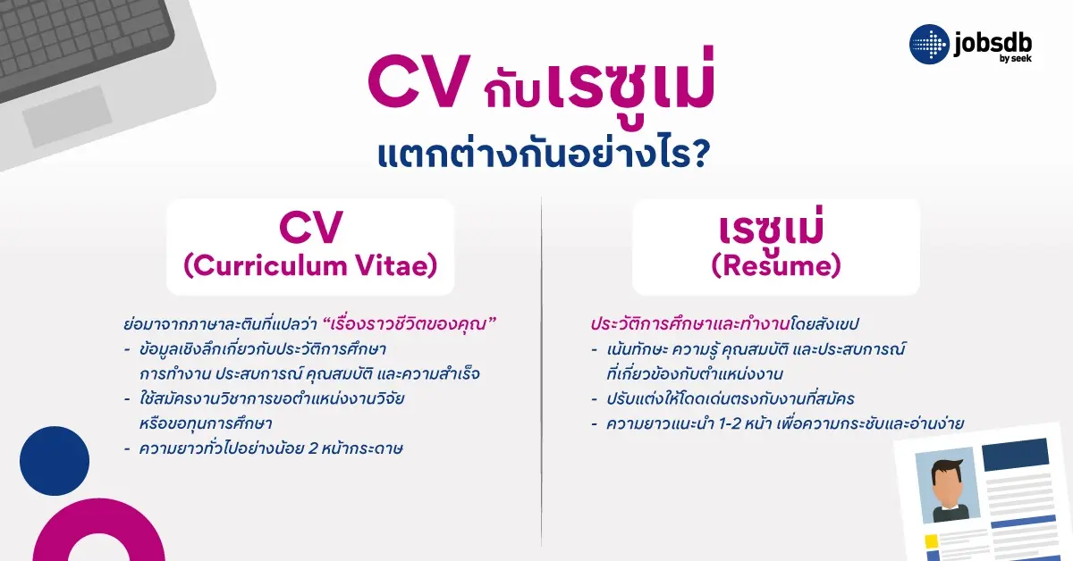 CV กับเรซูเม่แตกต่างกันอย่างไร?
