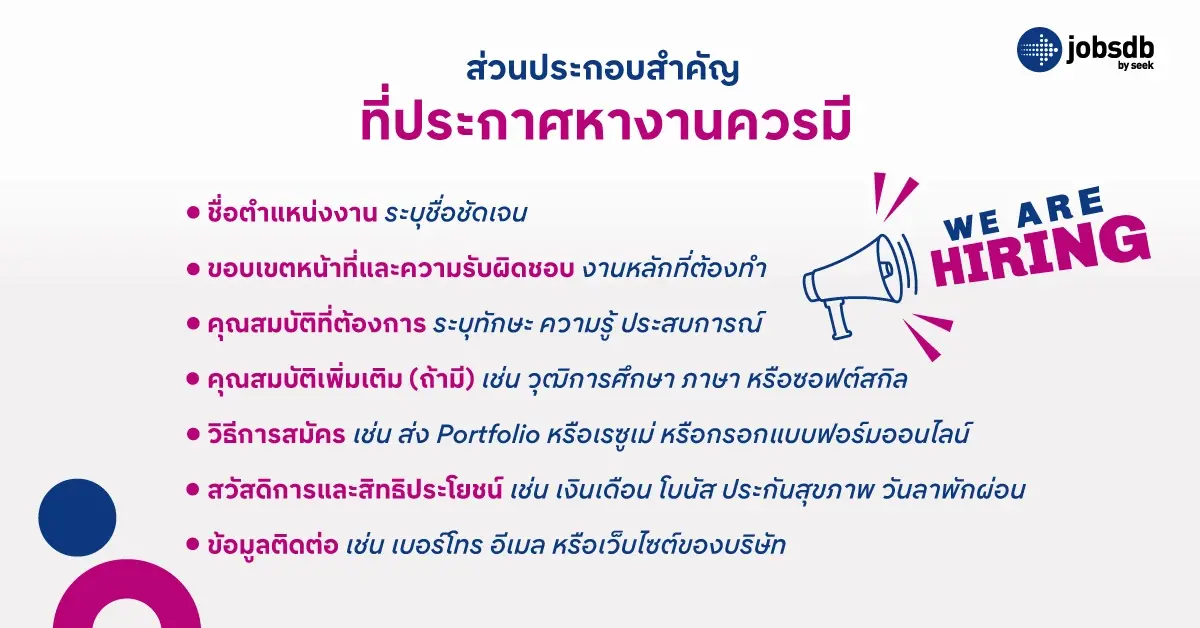 ส่วนประกอบสำคัญที่ประกาศหางานควรมี