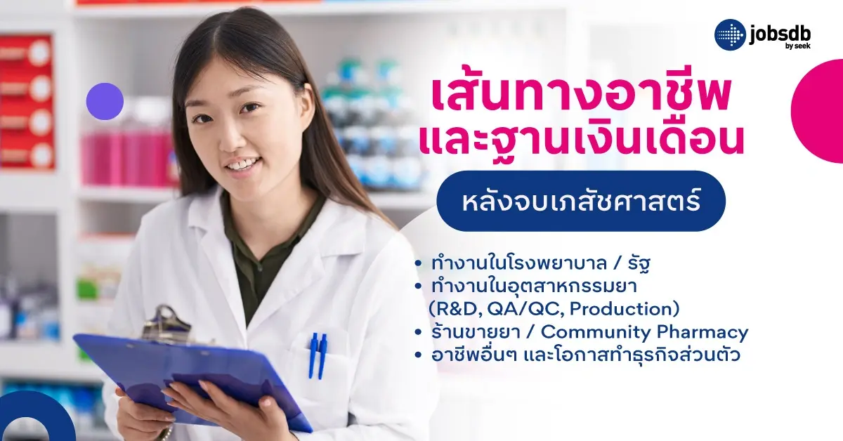 เส้นทางอาชีพและฐานเงินเดือนหลังจบเภสัชศาสตร์