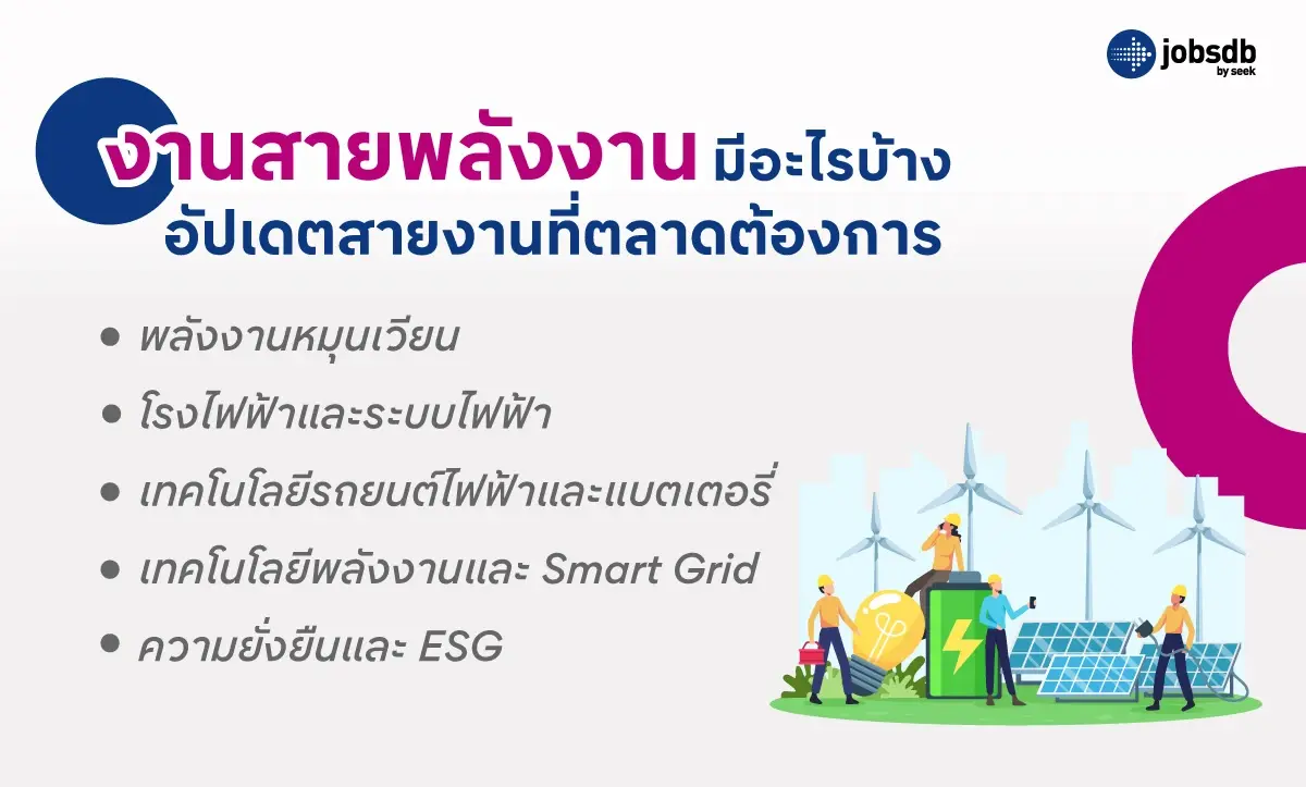 งานสายพลังงานมีอะไรบ้าง? อัปเดตสายงานที่ตลาดต้องการ