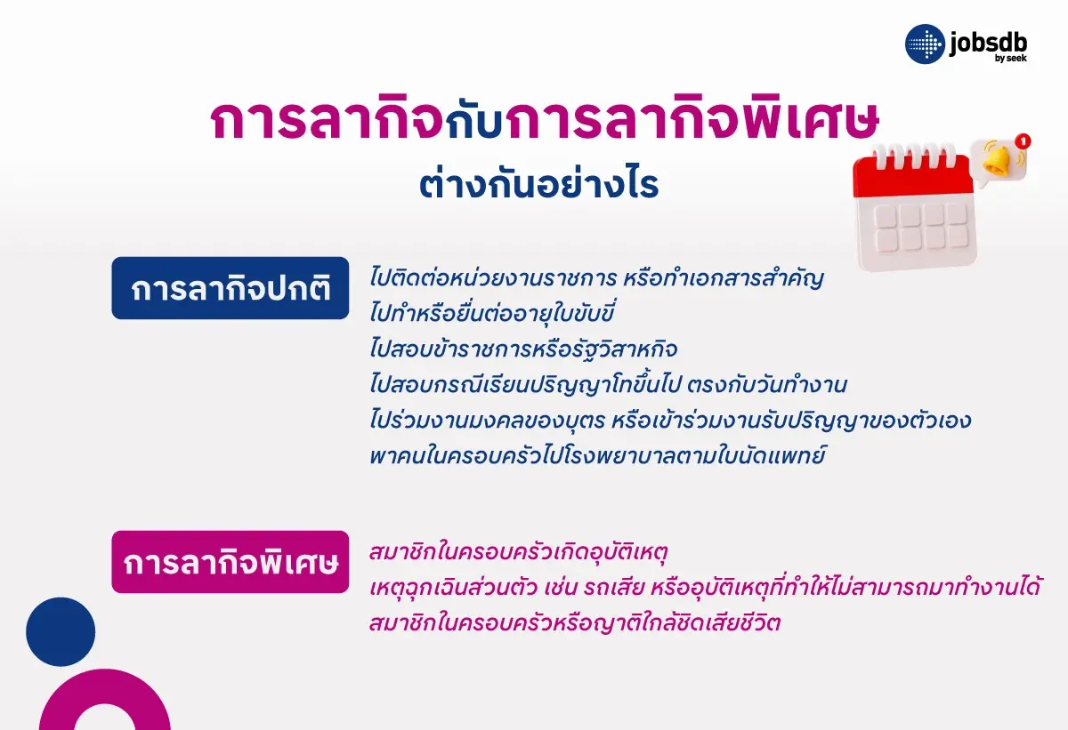 การลากิจกับการลากิจพิเศษ ต่างกันอย่างไร