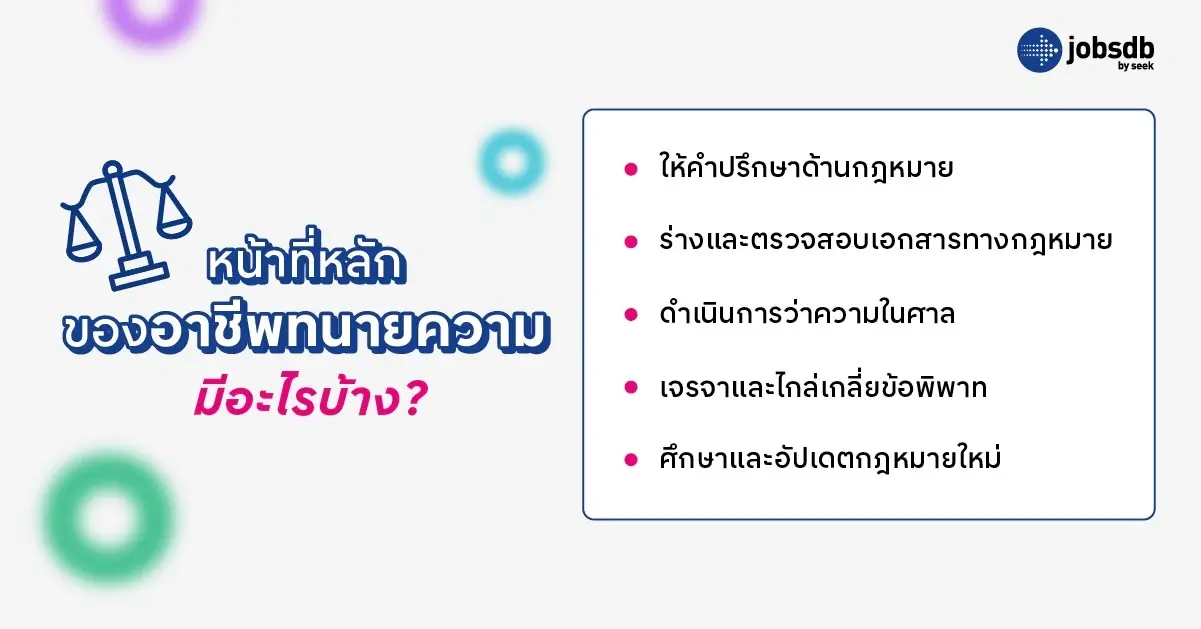 หน้าที่หลักของอาชีพทนายความ มีอะไรบ้าง