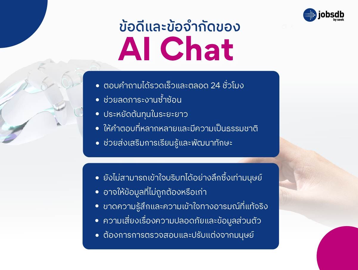 ข้อดีของ AI Chat