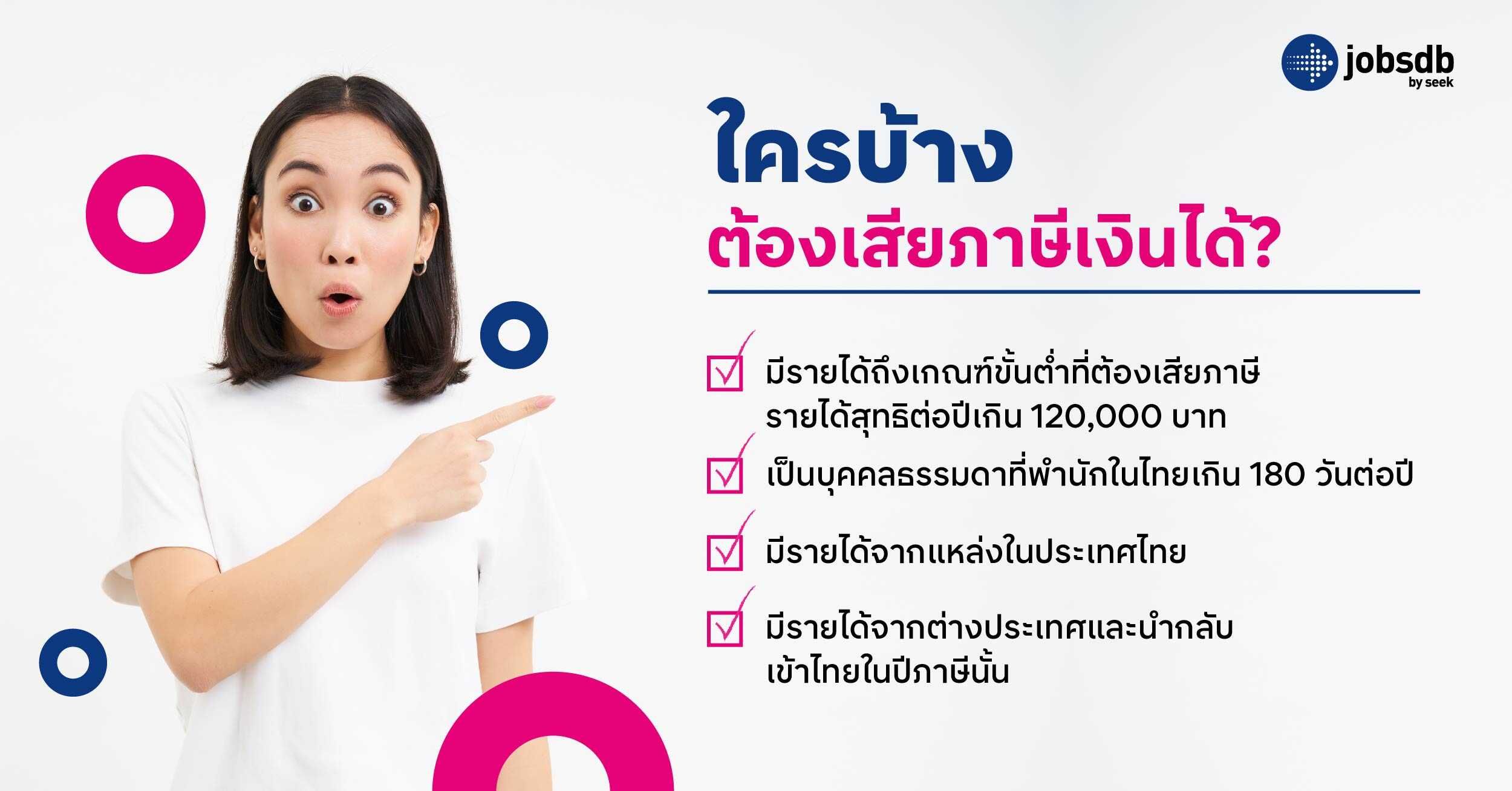 ใครบ้างต้องเสียภาษี