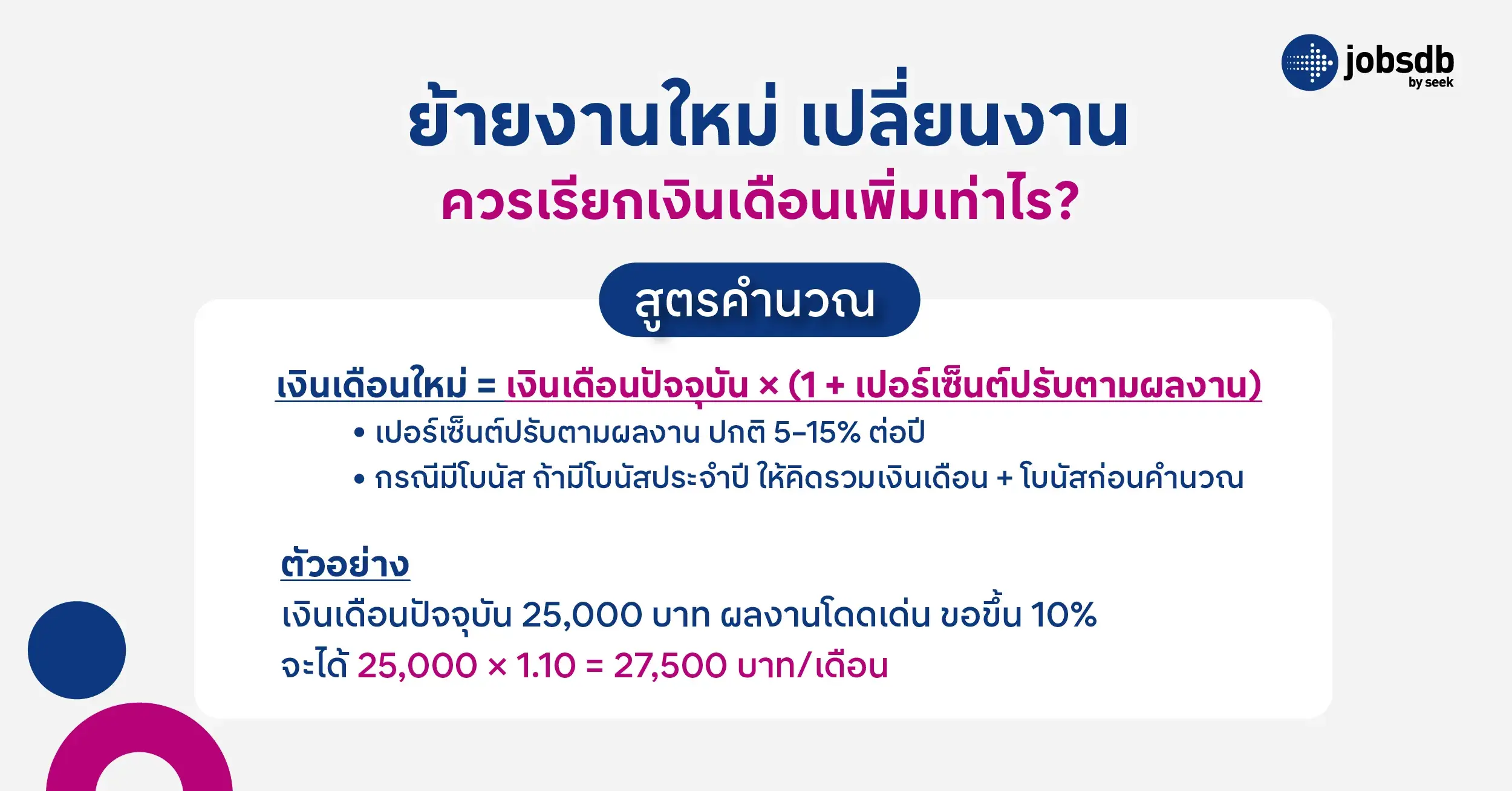 ย้ายงานใหม่ เปลี่ยนงาน ควรเรียกเงินเดือนเพิ่มเท่าไร?