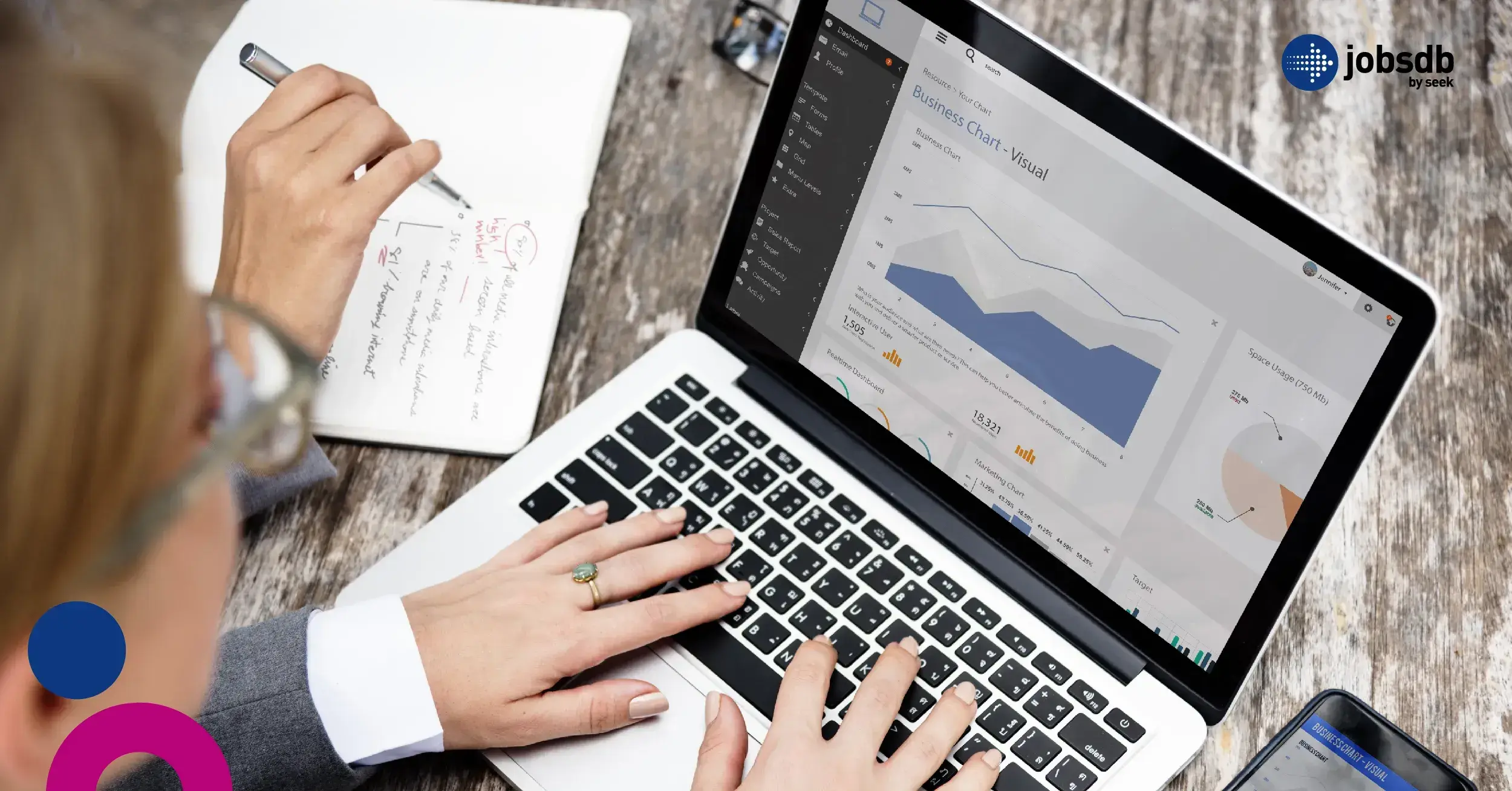 Strategic Thinking & Business Understanding