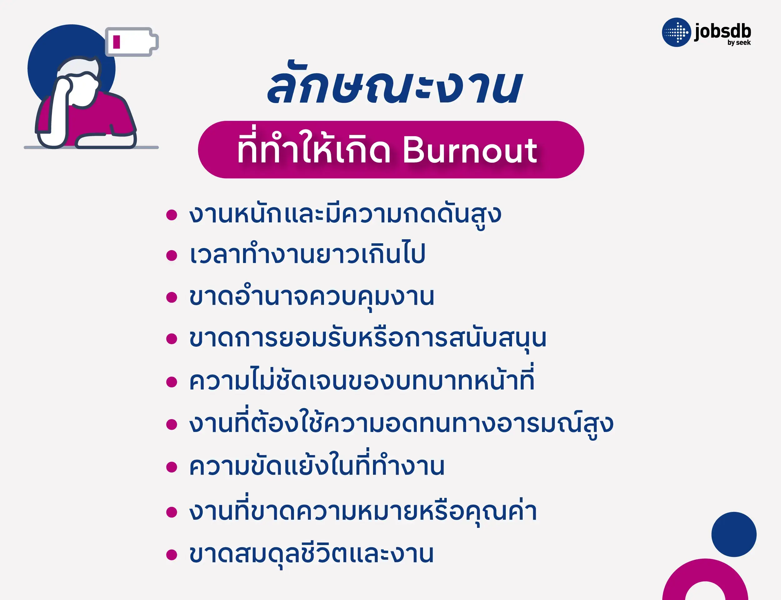 ลักษณะงานที่ทำให้เกิด Burnout