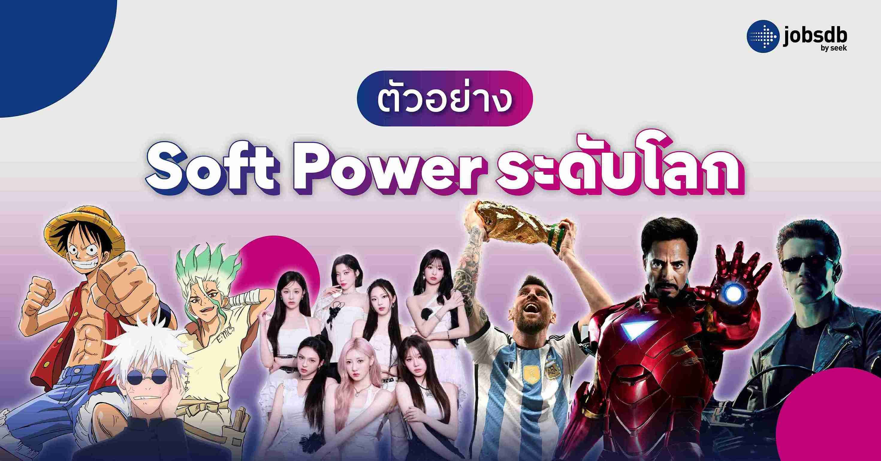 ตัวอย่าง Soft Power ระดับโลก