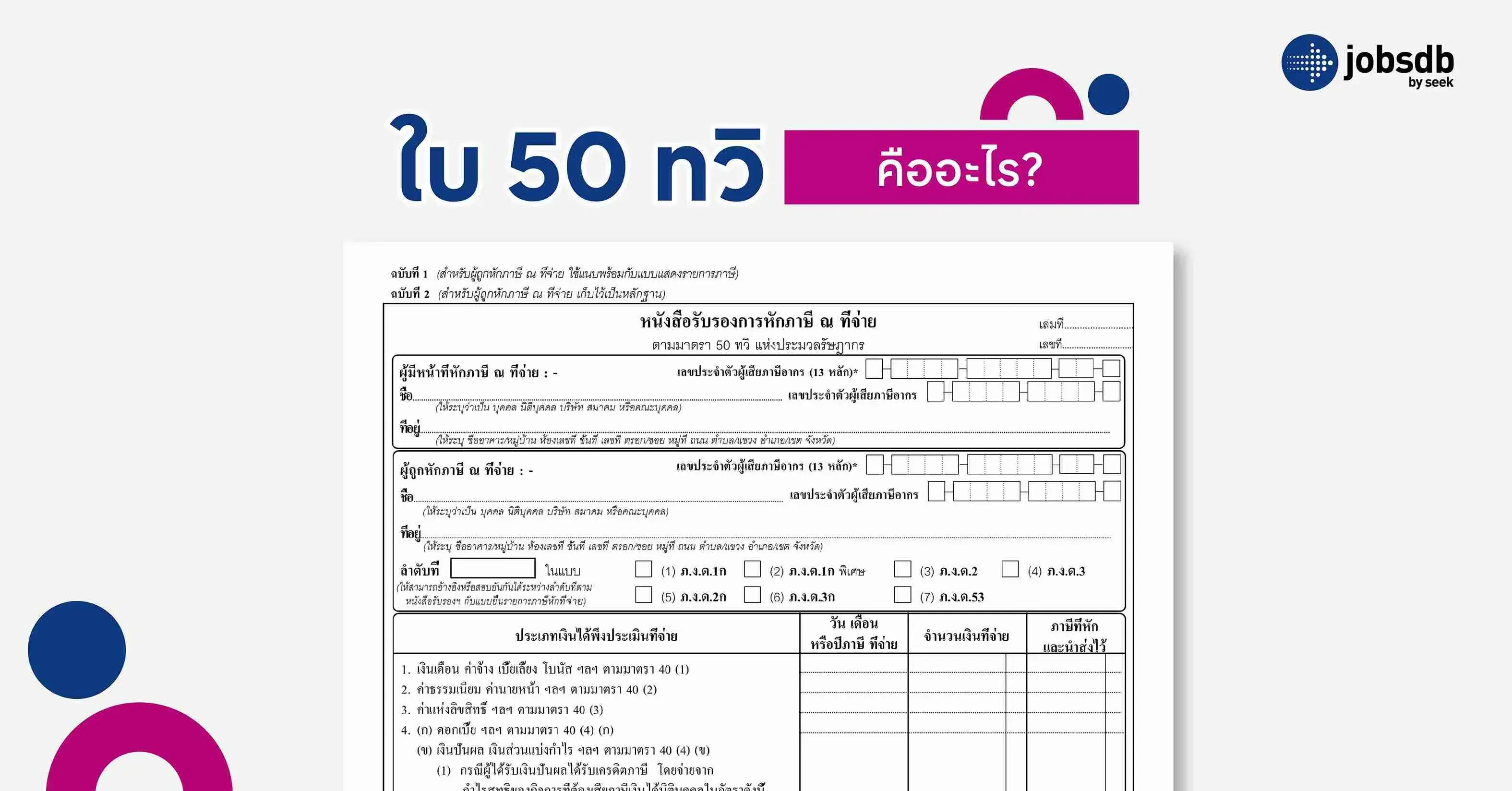 ใบ 50 ทวิคืออะไร? 