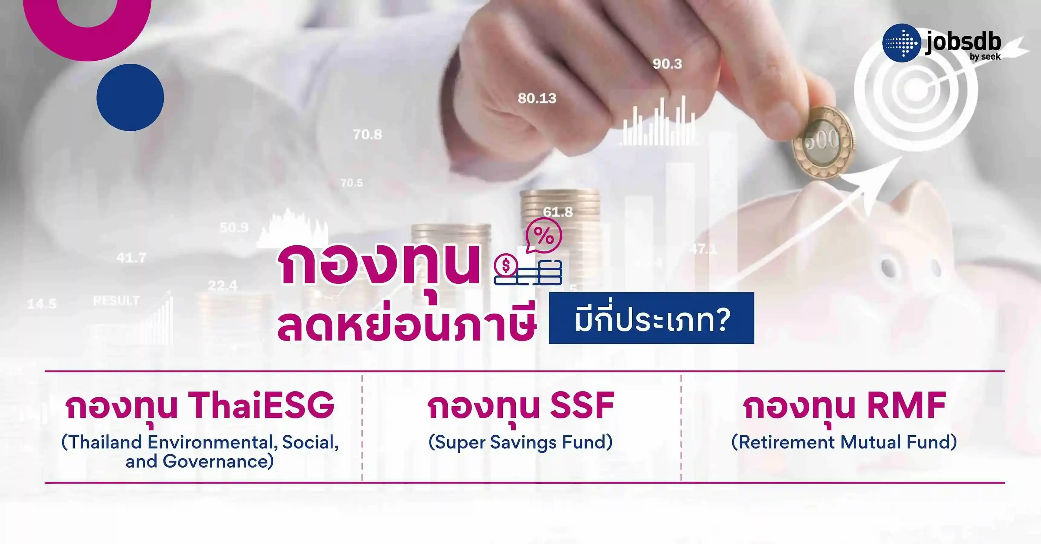 กองทุนลดหย่อนภาษีมีกี่ประเภท?