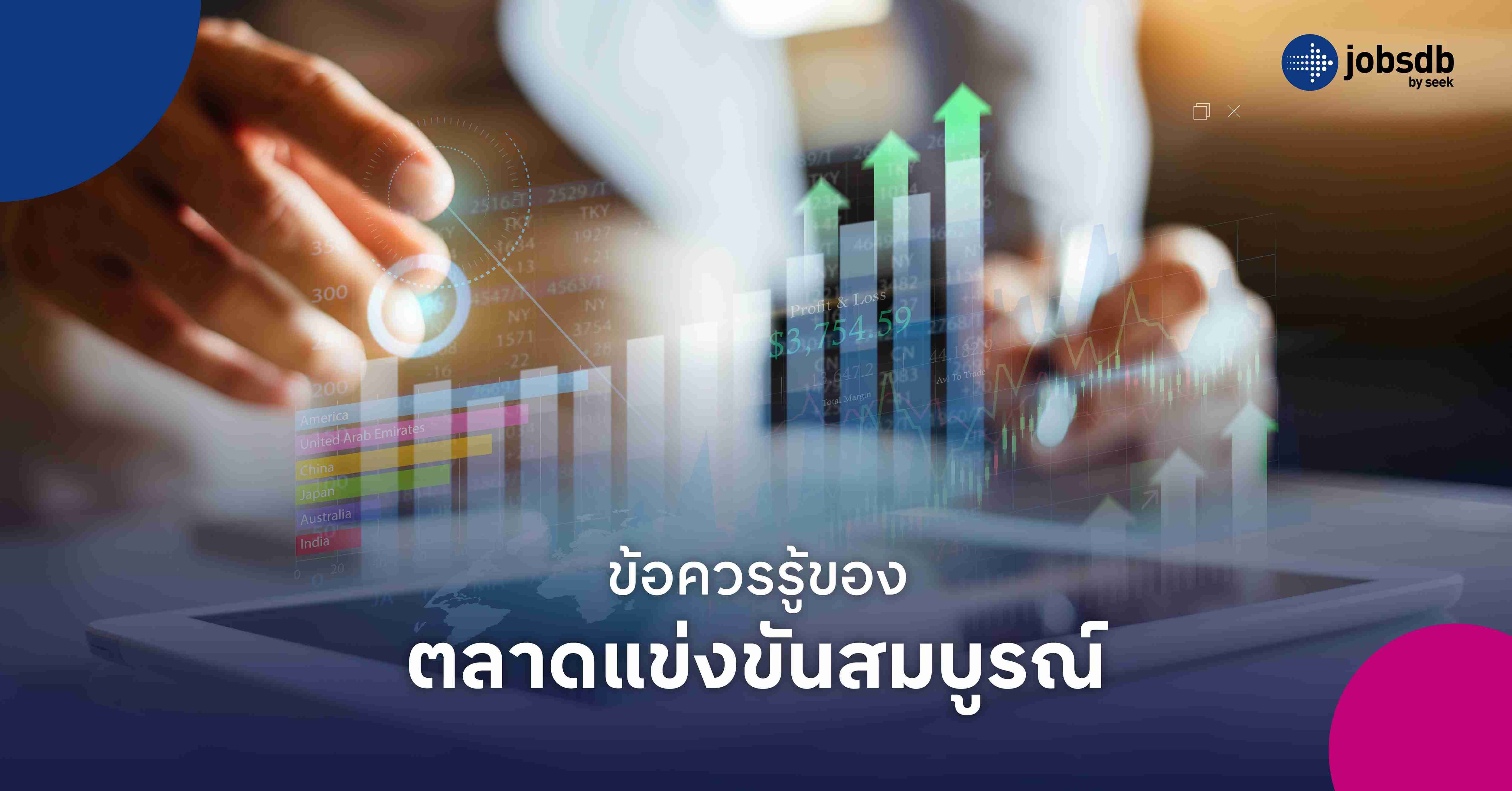 ข้อควรรู้ของตลาดแข่งขันสมบูรณ์