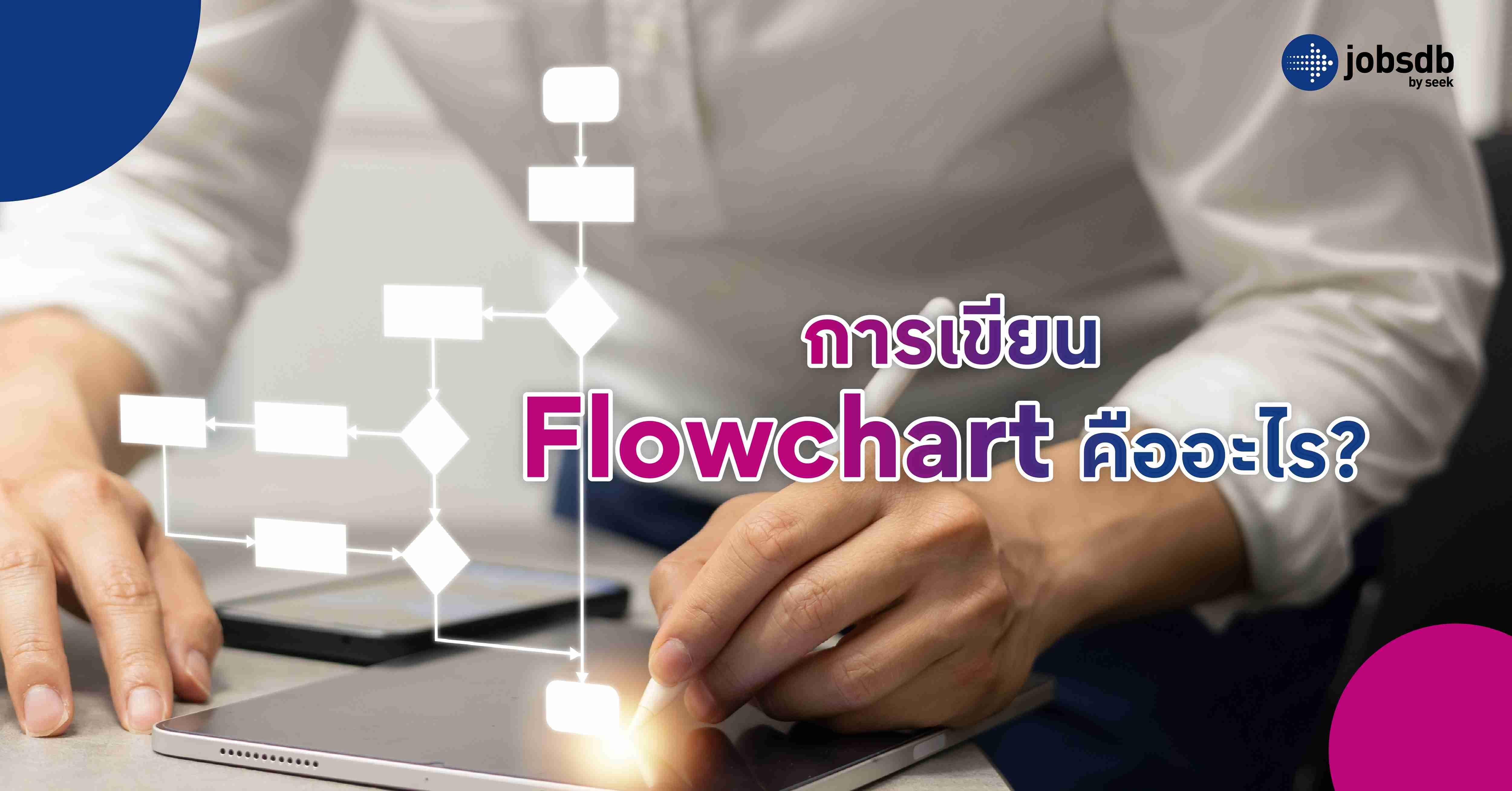 การเขียน Flowchart คืออะไร? 