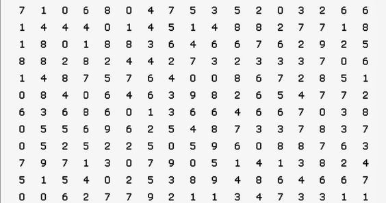 Contoh Soal Tes Kraepelin.